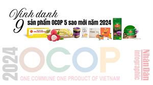 Danh sách sản phẩm OCOP 5 sao tiêu biểu tại Việt Nam